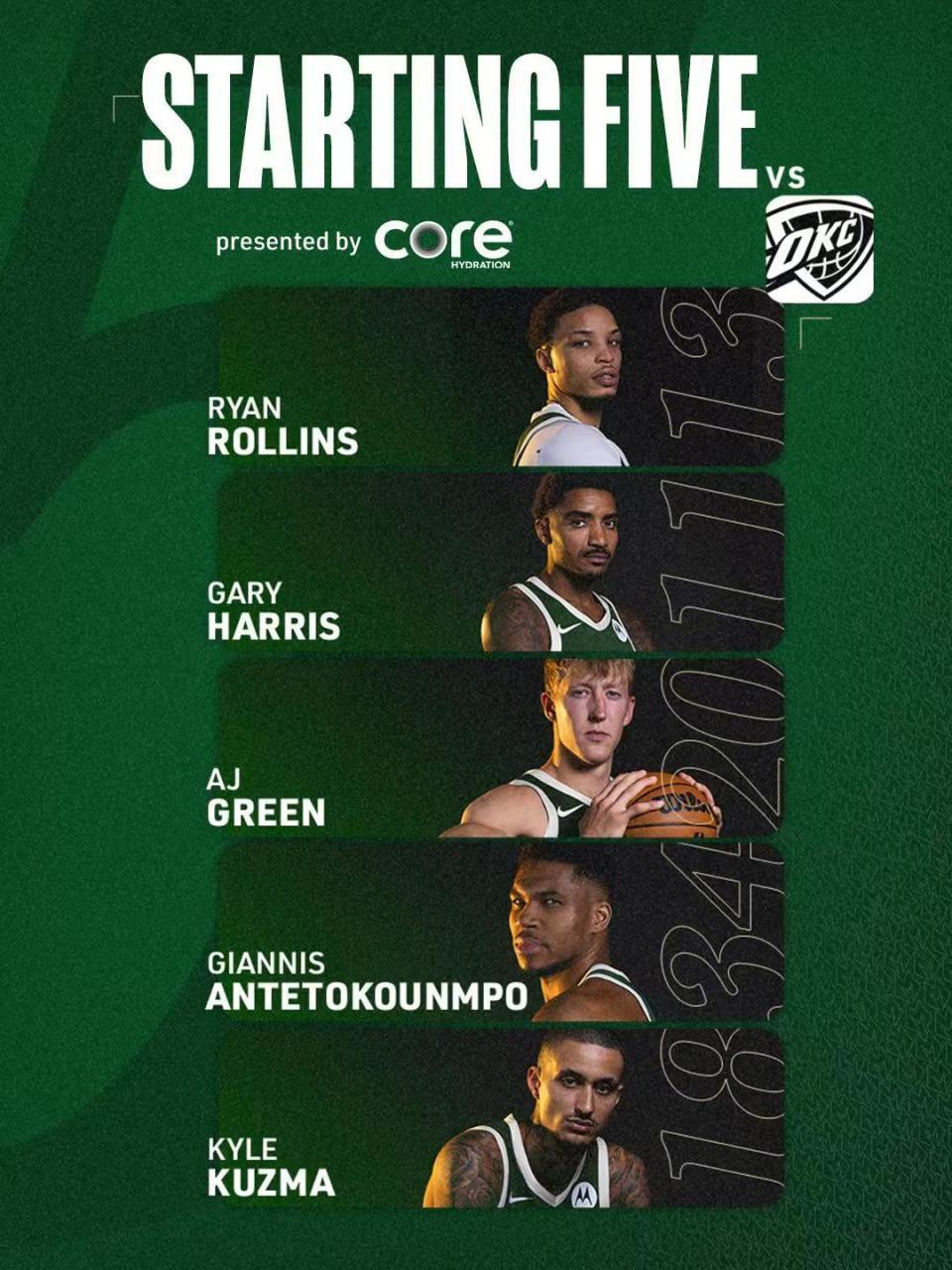 开云体育官网-亚历山大40+7+11雷霆大胜雄鹿 字母哥19+14+7隔扣霍姆格伦