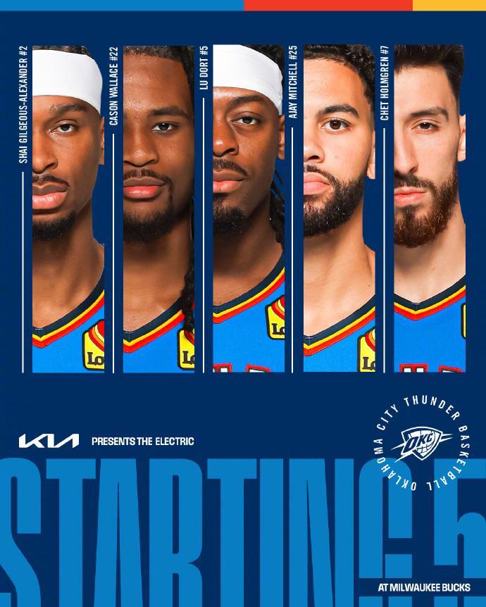 开云体育官网-亚历山大40+7+11雷霆大胜雄鹿 字母哥19+14+7隔扣霍姆格伦