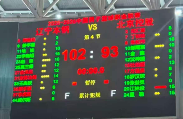 开云体育下载-辽宁男篮9分完胜！乌戈拿到2连胜，李晓旭爆发，俞泽辰12分