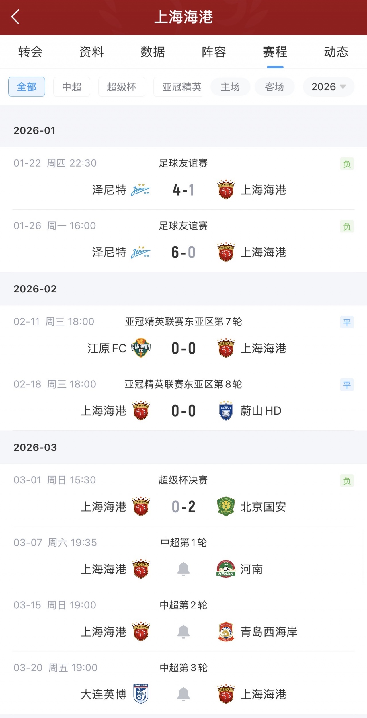 开云体育下载-海港2026年3战都没有进球入账，3月7日中超首轮对阵河南队